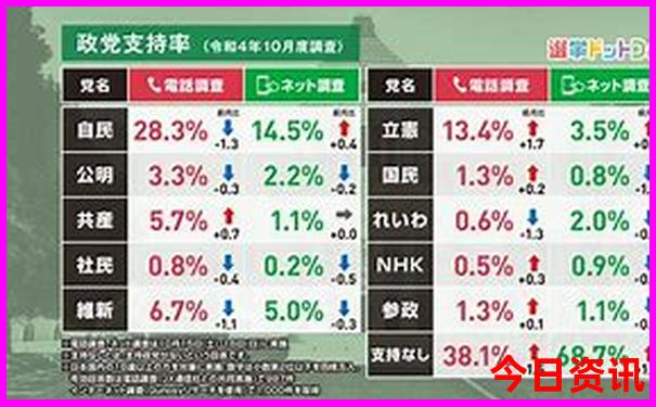象山旅游景点排行榜前十名